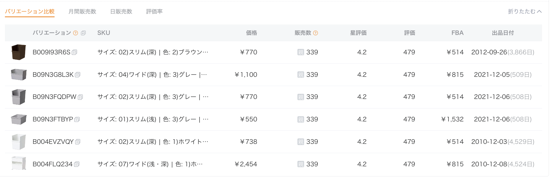 セラースプライト拡張機能のバリエーション比較画面